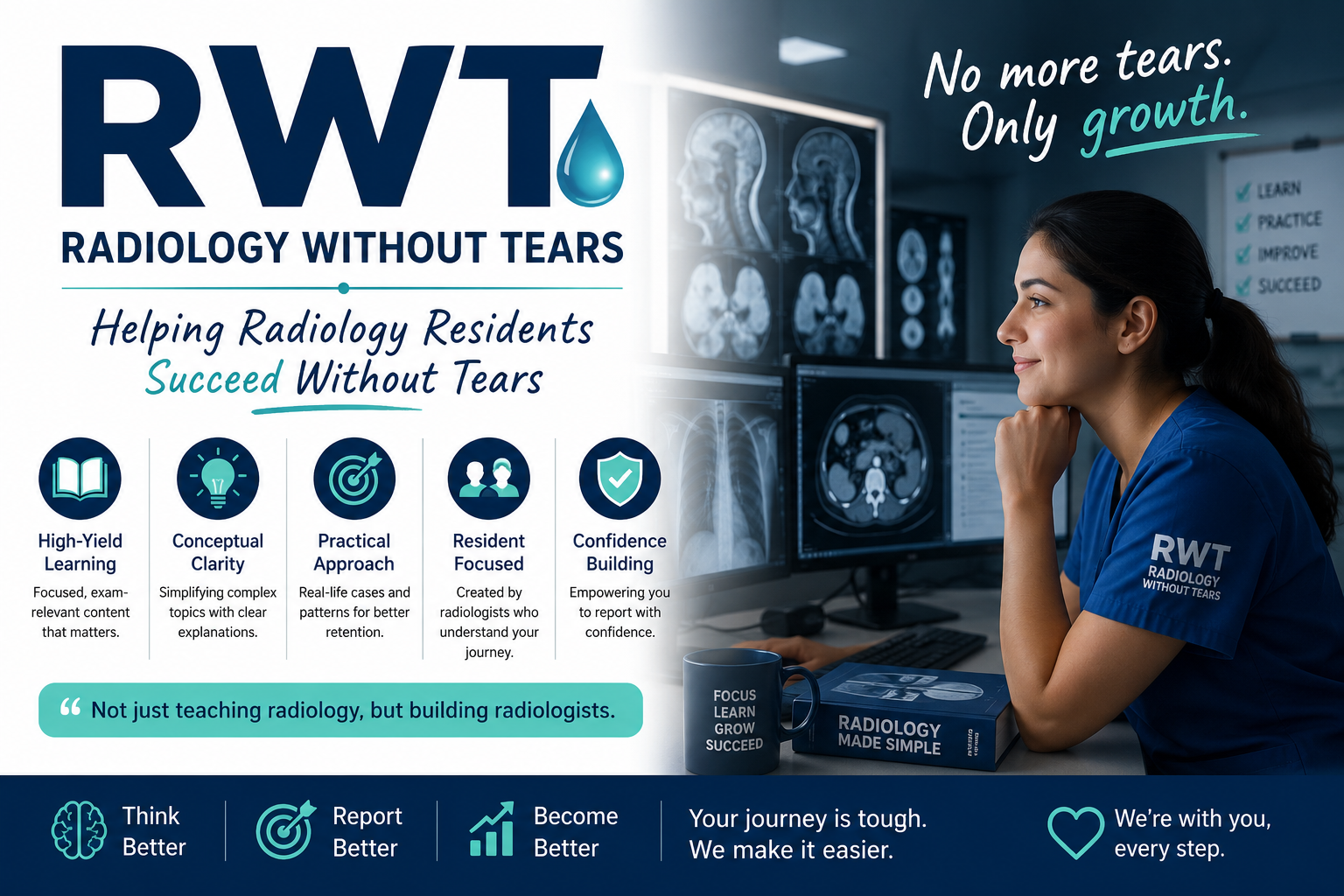 ABOUT RADIOLOGY WITHOUT TEARS (RWT)