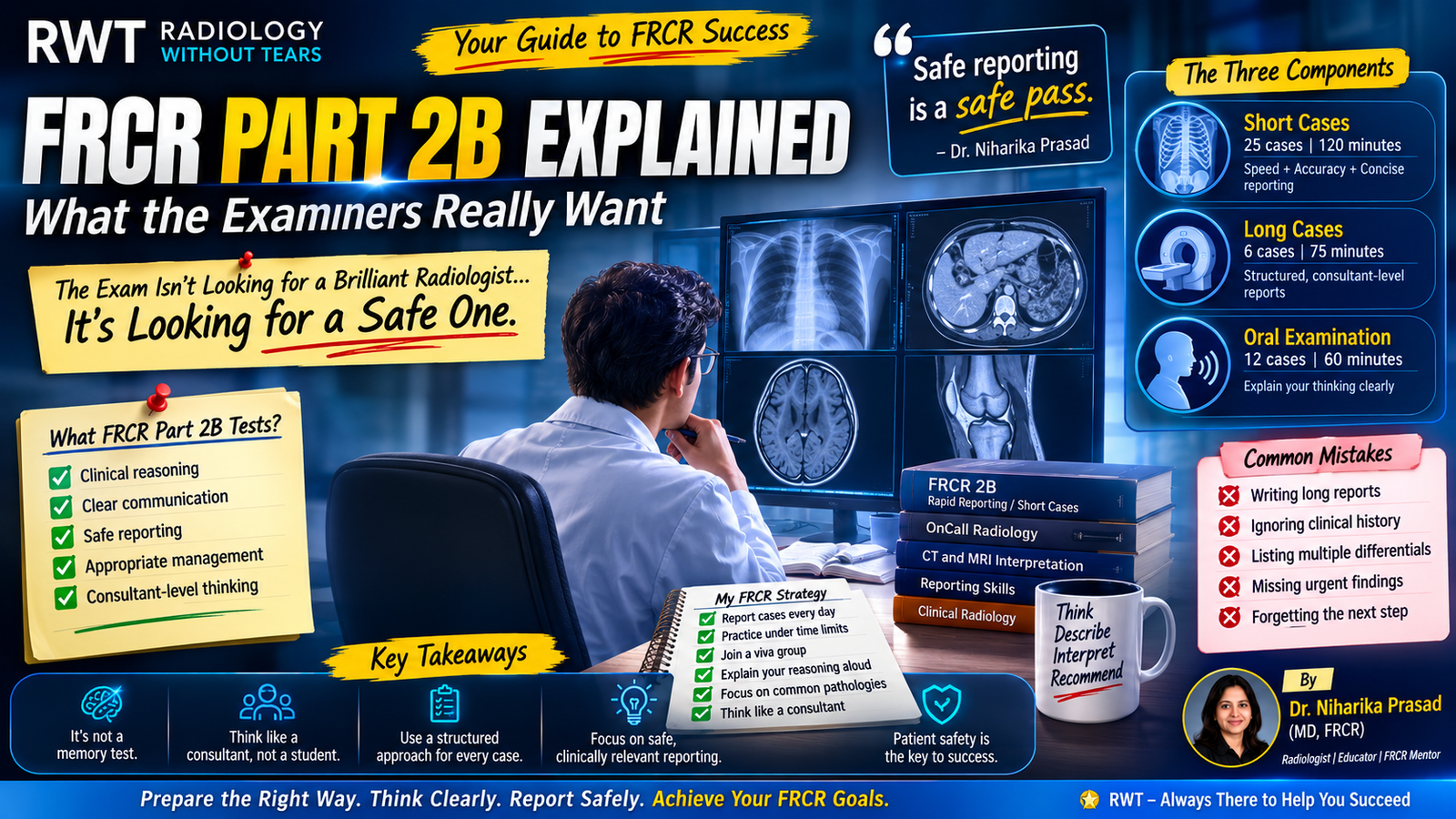 FRCR Part 2B Explained: What the Examiners Really Want
